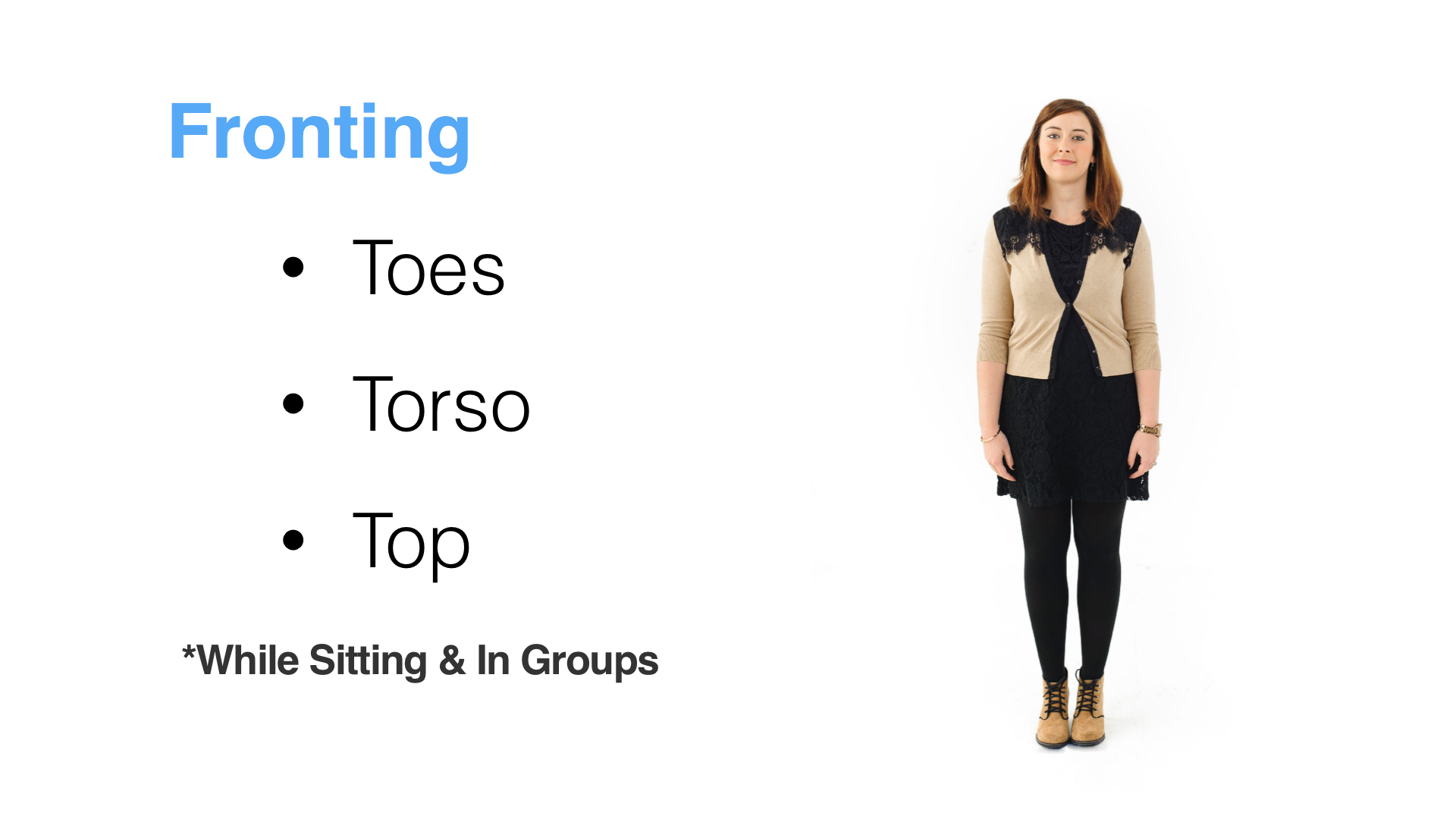 Fronting Behaviour If you give a monkey a cucumber... | Body Language Blueprints