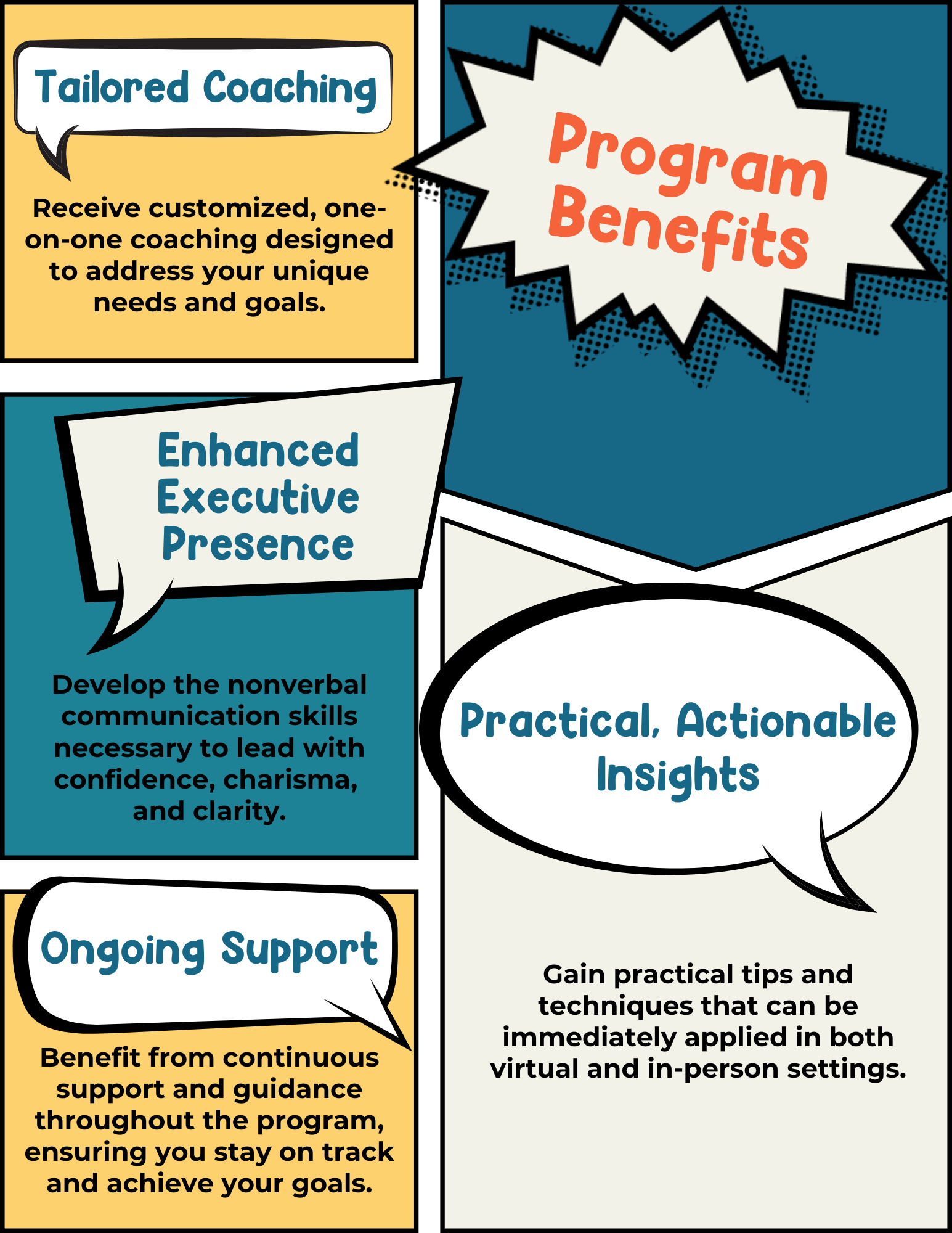 Coaching | Body Language Blueprints